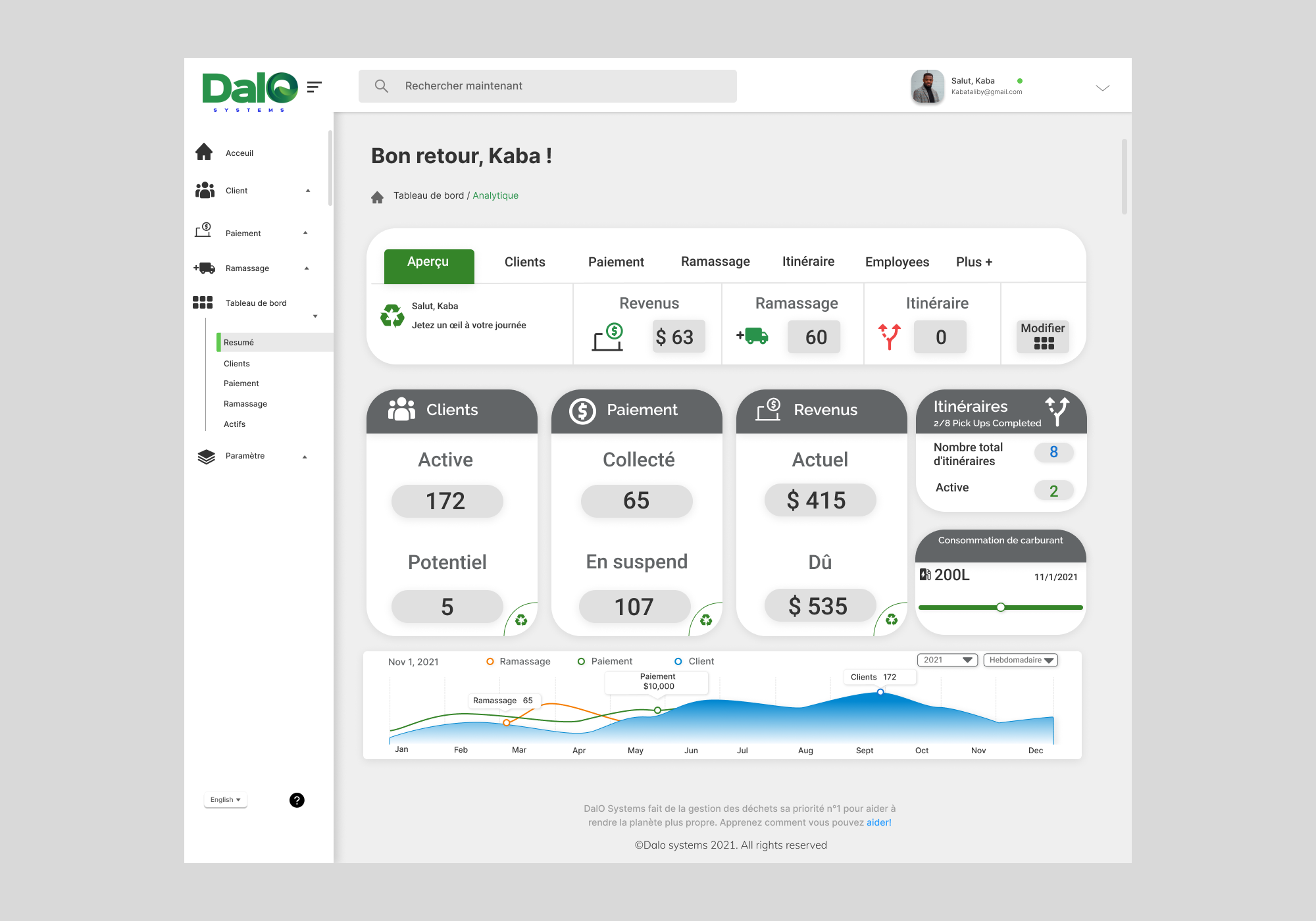 DalO System Overview